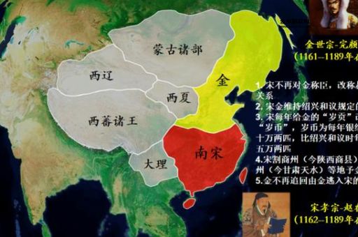 金朝历史(是谁让它走向灭亡)