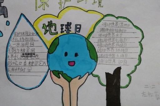 环保大冒险( 你会如何保护地球)