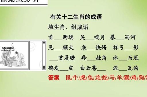 铜墙铁壁打一生肖(答案就在十二生肖里)