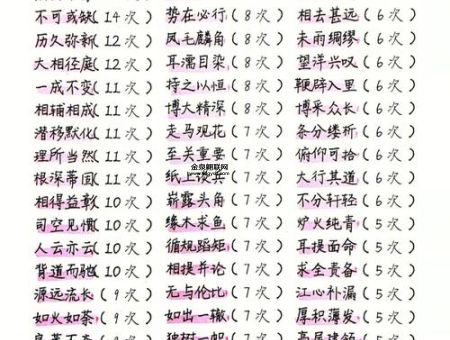 走马扬鞭打一肖(这个成语到底说的是谁)