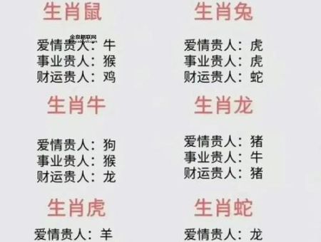 步履如飞打一准确生肖(哪个生肖能跑得飞快)