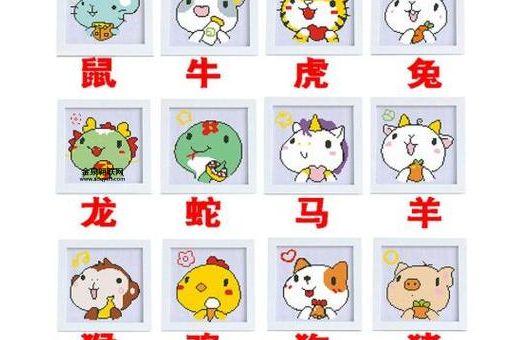 再三再四是指哪个生肖(是鼠、虎还是猪)