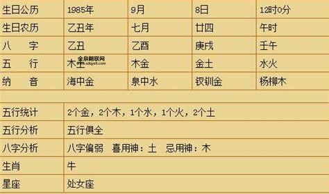 六字开出一二伴打一正确生肖(到底指的是哪些生肖)