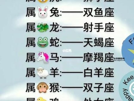 秀水之中有鱼虾是什么生肖(你猜猜是什么生肖)