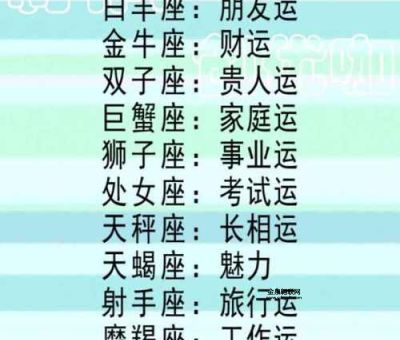 12星座几岁死(12星座究竟能活到几岁)