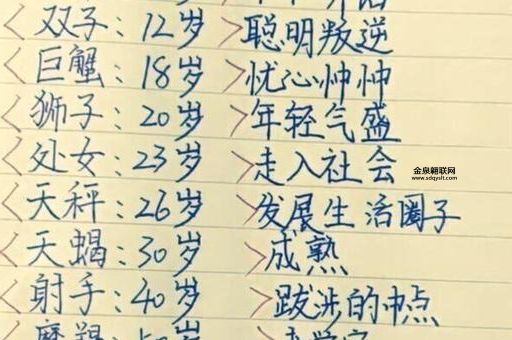 12星座几岁死(12星座究竟能活到几岁)