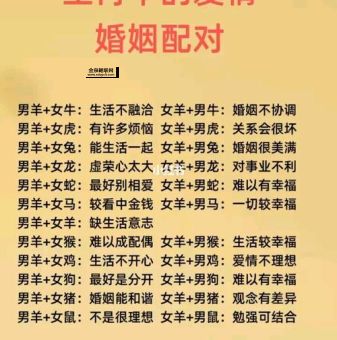 白首如新打一生肖(到底是哪几个生肖的象征)