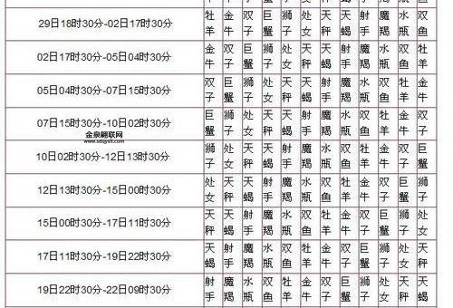 12月8日是什么星座(  这个星座有什么特点)