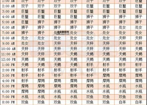 9月29日是什么星座(是天生追求平衡吗)