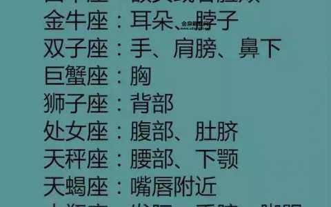 哪个星座老考100分(TA们是天生学霸吗)