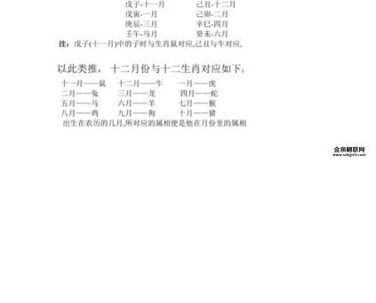 月份属相(你知道你的幸运月份吗)