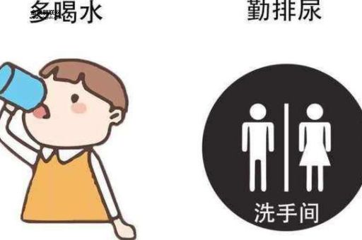 圊是什么意思( 它跟厕所有什么关系)