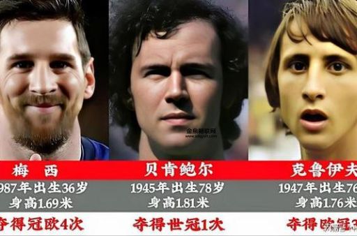 我国哪位历史名人也是足球明星(谁是古代足球明星)