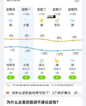未来十五天天气预报15天(要注意防寒保暖吗)
