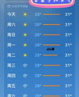 天气预报当地20天查询最新(出门带伞还是穿短袖)