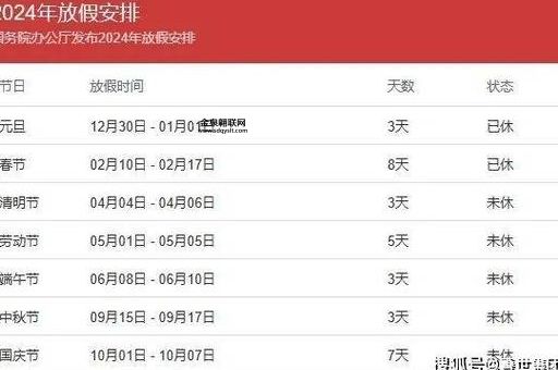 2024年调休补班(是加班还是凑假)