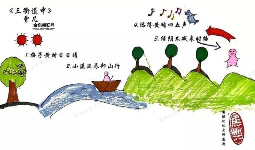 秦侩的故事(还是另有目的)