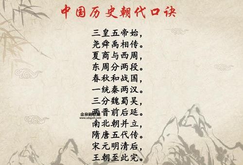二十四朝代顺口溜(  顺口溜带你认识中国历史)