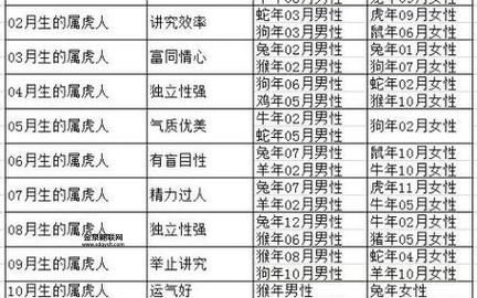 穷苗苦根是什么生肖( 这生肖有什么特点)