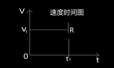 长绳系日是什么生肖(  它跟时间有什么关系)