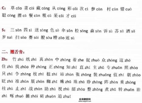 央视主播的前后鼻音训练法(揭秘训练秘诀)
