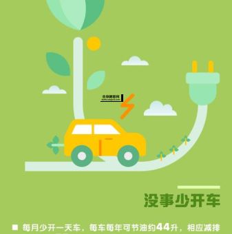 节能减排 低碳出行(你选择哪种方式)
