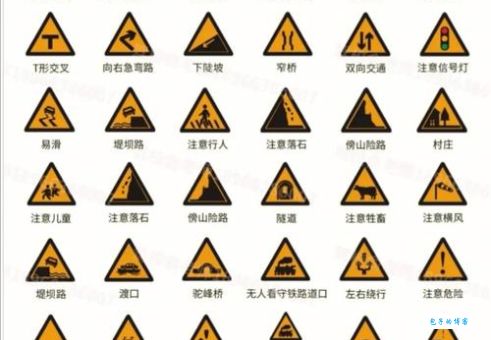 违反禁令标志指示是什么意思？图文并茂解读交通标志！