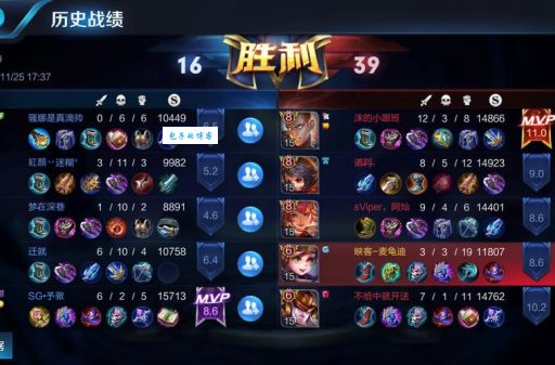 王者荣耀超神是什么意思？一文带你搞懂超神机制！