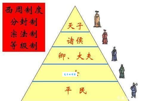 昭容到底是什么意思？后宫等级制度大揭秘