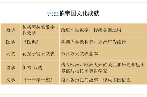 亚细亚到底是什么意思？历史课本没讲的知识点