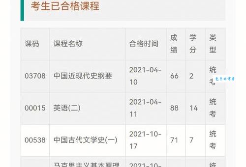 云南师范大学文理学院教务管理系统查成绩方便吗？教你一键查询！
