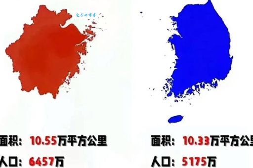 韩国国土面积真不大，也就中国一个省的大小