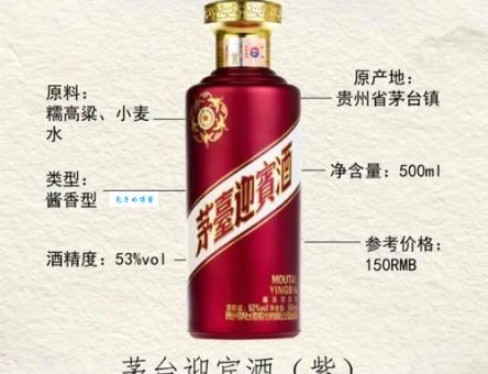 贵州茅台酒53度多少钱一瓶？教你如何买到正品茅台！