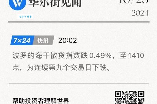 波罗的海干散货指数是什么？一篇文章带你搞懂！