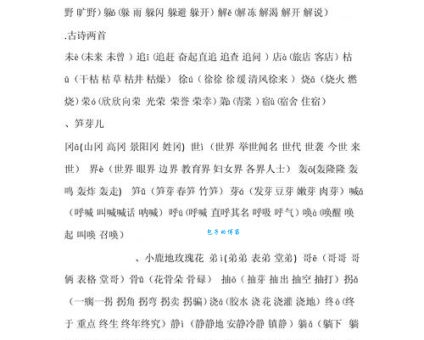 快速学会懂组词和拼音的秘诀，这几招很实用！