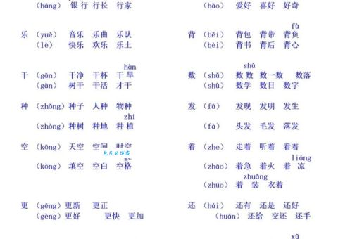快速学会懂组词和拼音的秘诀，这几招很实用！