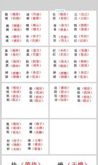 颇的组词怎么用？这篇文章带你了解常见用法！