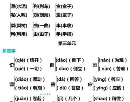 监的多音字组词和用法，家长快给孩子收藏起来！