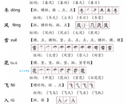 颇组词和拼音有哪些？这些干货你一定得知道！