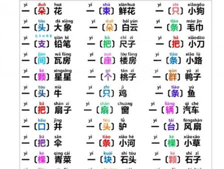 戏组词都有啥？这些常见词语你知道几个？