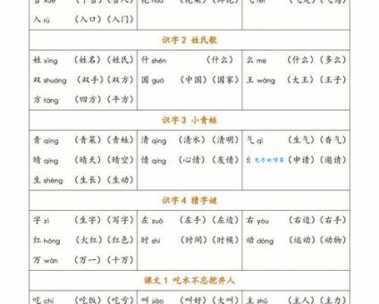 监的拼音是几声？监组词大全详细版分享给你！