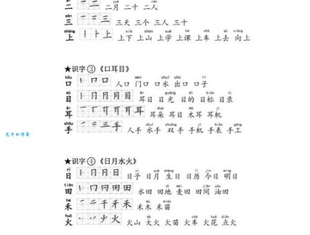 拱组词怎么用？一篇文章教你轻松学会拱组词！