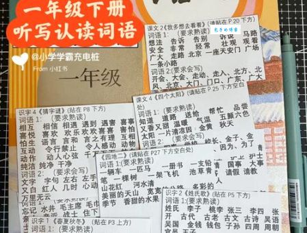 吗组词是什么意思？这几个例句一读就懂！