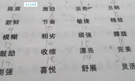 开拓的近义词有哪些词语？这篇文章值得收藏！