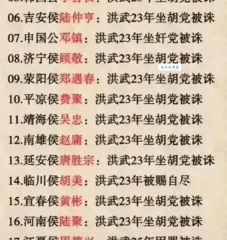 朱元璋杀功臣( 他到底想干什么)