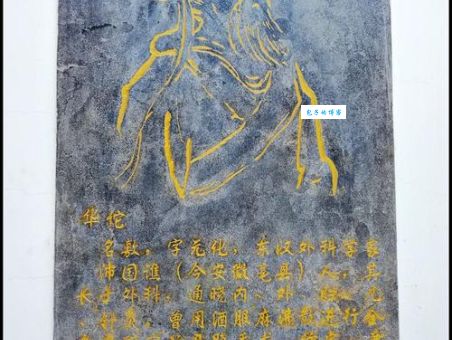 王惟一简介(是怎么诞生的)