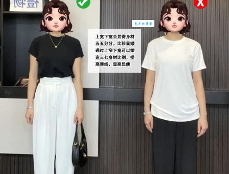 新时尚服装搭配网怎么用？搭配小白的入门指南！