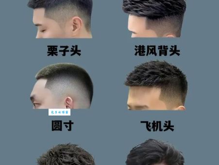 长脸男生短发发型攻略，让你轻松告别大长脸！