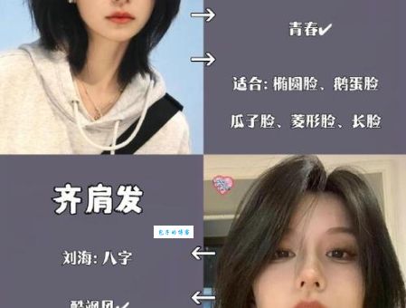 圆脸短发发型设计怎么弄？看这几个步骤！