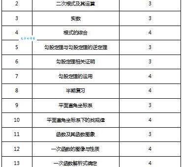 学而思企业邮箱(企业邮箱有什么作用)
